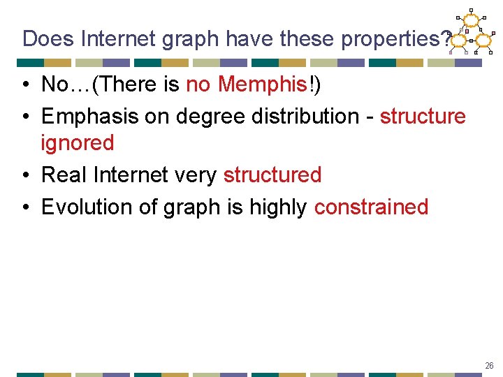 Does Internet graph have these properties? • No…(There is no Memphis!) • Emphasis on