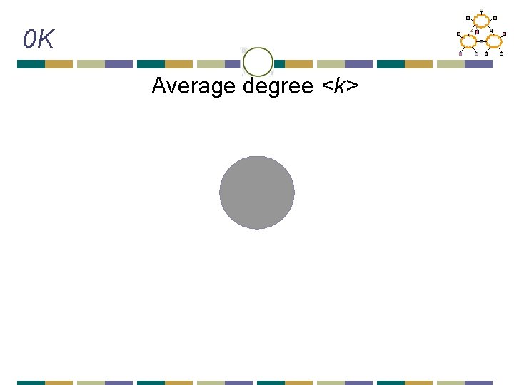 0 K Average degree <k> 