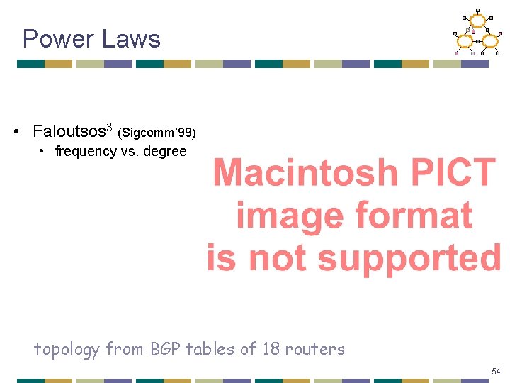 Power Laws • Faloutsos 3 (Sigcomm’ 99) • frequency vs. degree topology from BGP