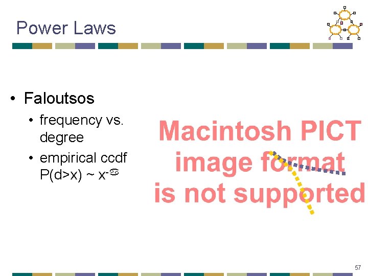 Power Laws • Faloutsos • frequency vs. degree • empirical ccdf P(d>x) ~ x-a