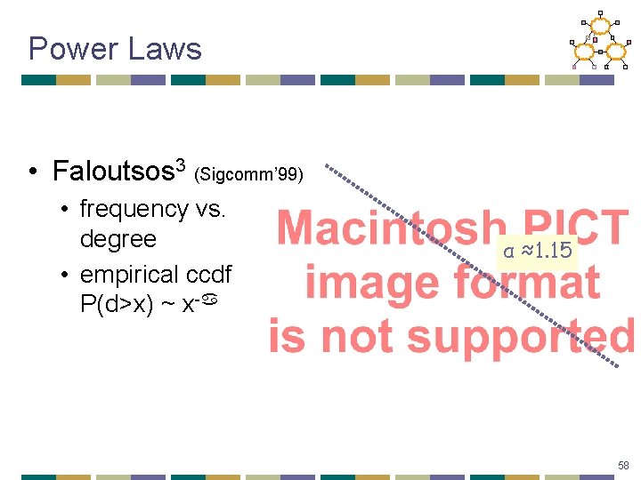Power Laws • Faloutsos 3 (Sigcomm’ 99) • frequency vs. degree • empirical ccdf