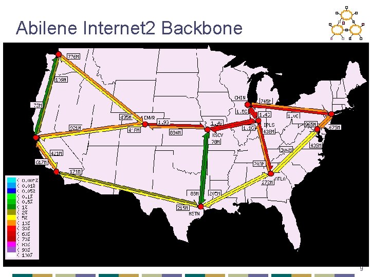 Abilene Internet 2 Backbone 9 