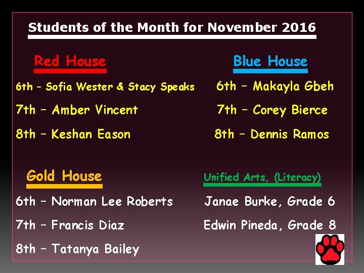 Students of the Month for November 2016 Red House Blue House 6 th –