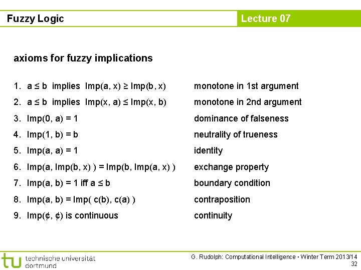 Fuzzy Logic Lecture 07 axioms for fuzzy implications 1. a ≤ b implies Imp(a,