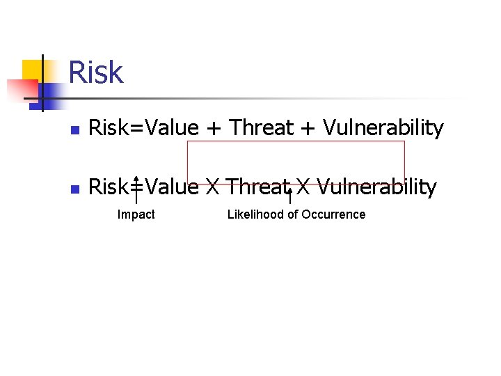 Risk n Risk=Value + Threat + Vulnerability n Risk=Value X Threat X Vulnerability Impact