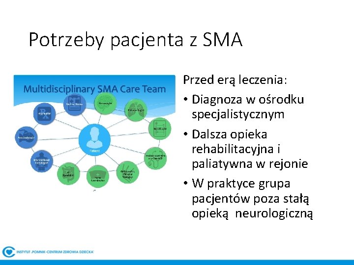 Potrzeby pacjenta z SMA Przed erą leczenia: • Diagnoza w ośrodku specjalistycznym • Dalsza