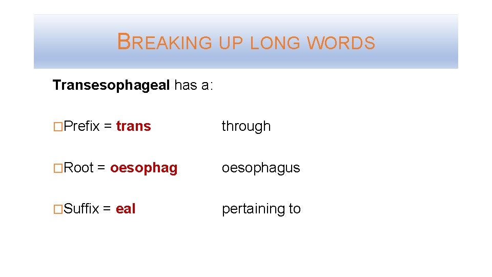 BREAKING UP LONG WORDS Transesophageal has a: �Prefix �Root = trans = oesophag �Suffix