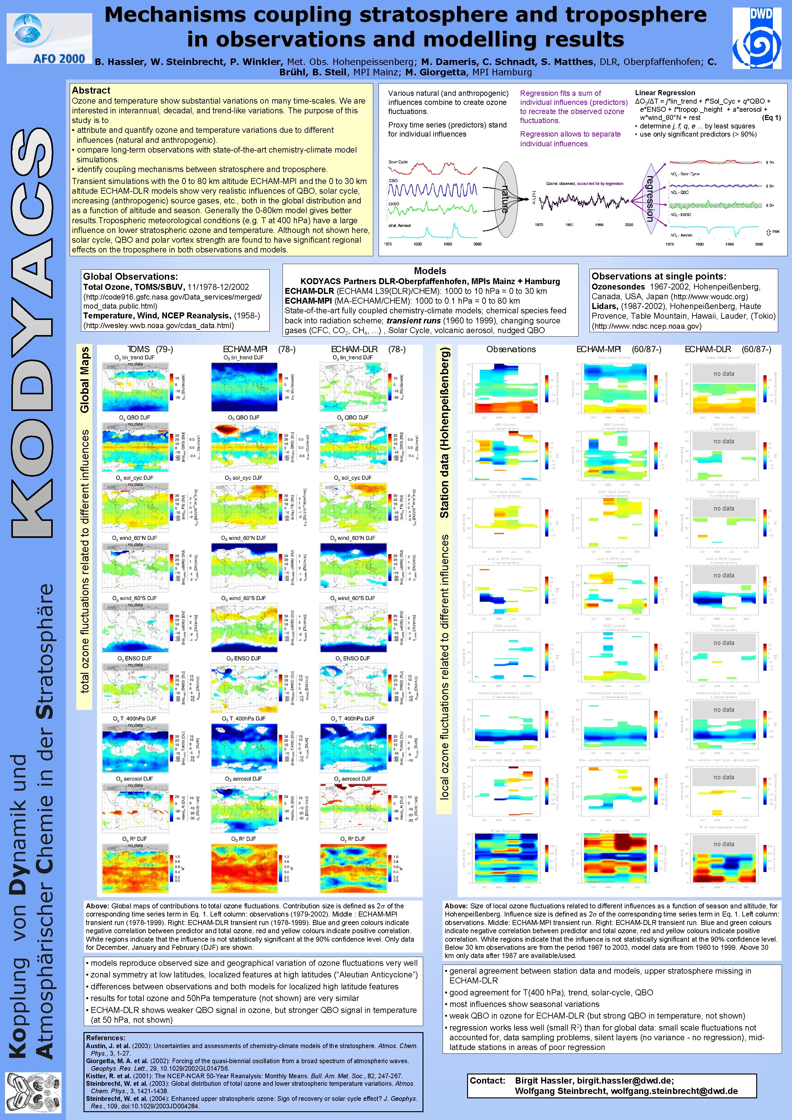 Mechanisms coupling stratosphere and troposphere in observations and modelling results B. Hassler, W. Steinbrecht,