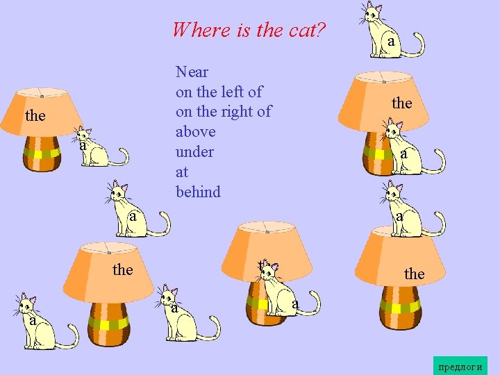 Where is the cat? Near on the left of on the right of above