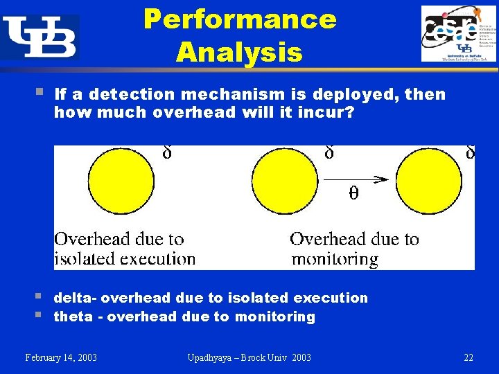 Performance Analysis § If a detection mechanism is deployed, then how much overhead will Performance Analysis § If a detection mechanism is deployed, then how much overhead will