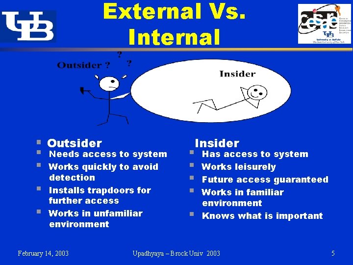 External Vs. Internal § Outsider § § Needs access to system Works quickly to External Vs. Internal § Outsider § § Needs access to system Works quickly to