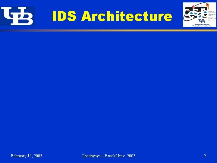 IDS Architecture February 14, 2003 Upadhyaya – Brock Univ 2003 9 IDS Architecture February 14, 2003 Upadhyaya – Brock Univ 2003 9