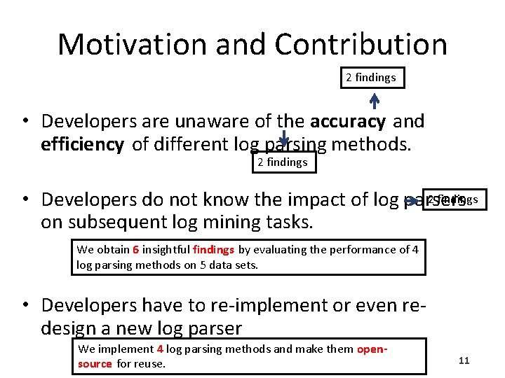 Motivation and Contribution 2 findings • Developers are unaware of the accuracy and efficiency Motivation and Contribution 2 findings • Developers are unaware of the accuracy and efficiency