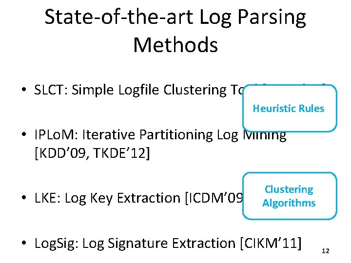 State-of-the-art Log Parsing Methods • SLCT: Simple Logfile Clustering Tool [IPOM’ 03] Heuristic Rules