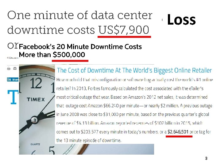 Real-World Revenue Loss 3 Real-World Revenue Loss 3