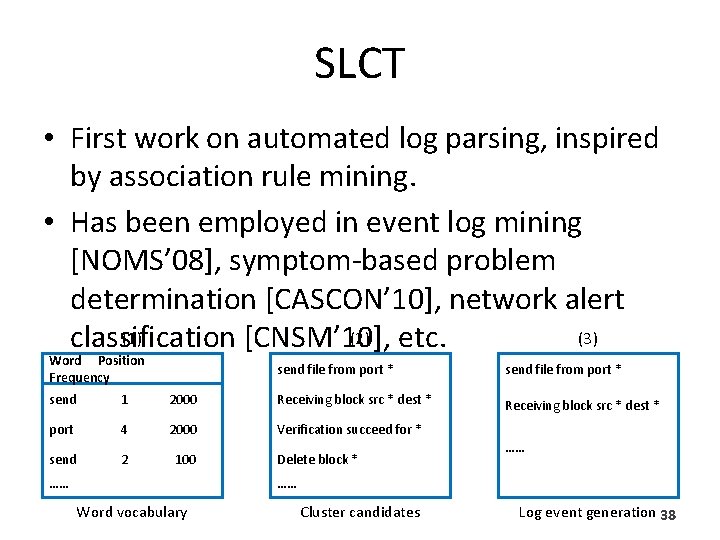 SLCT • First work on automated log parsing, inspired by association rule mining. • SLCT • First work on automated log parsing, inspired by association rule mining. •