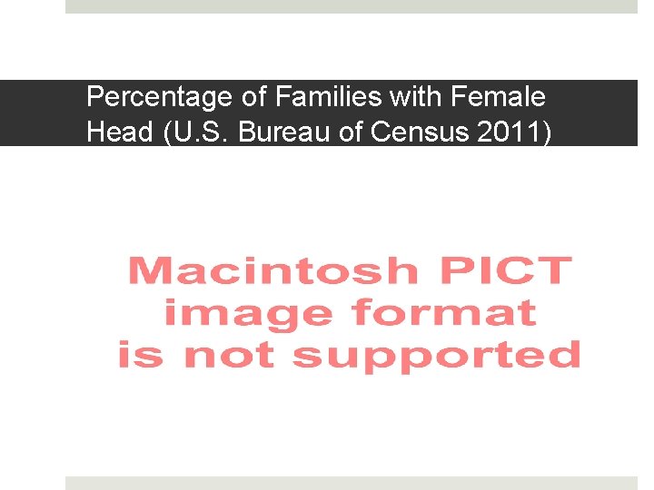 Percentage of Families with Female Head (U. S. Bureau of Census 2011) 