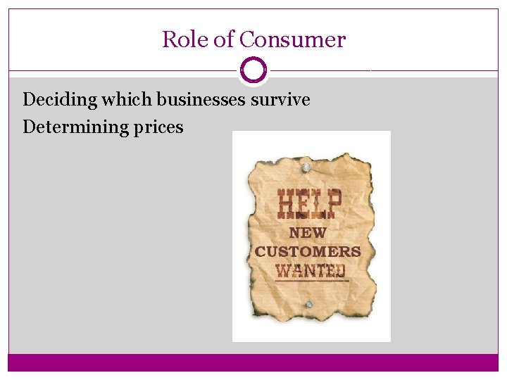 Role of Consumer Deciding which businesses survive Determining prices 