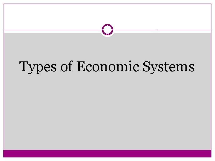 Types of Economic Systems 