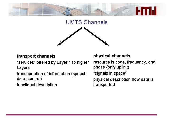 UMTS Channels transport channels “services” offered by Layer 1 to higher Layers transportation of
