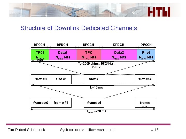 Structure of Downlink Dedicated Channels DPCCH DPDCH DPCCH TFCI NTFCI bits Data 1 Ndata