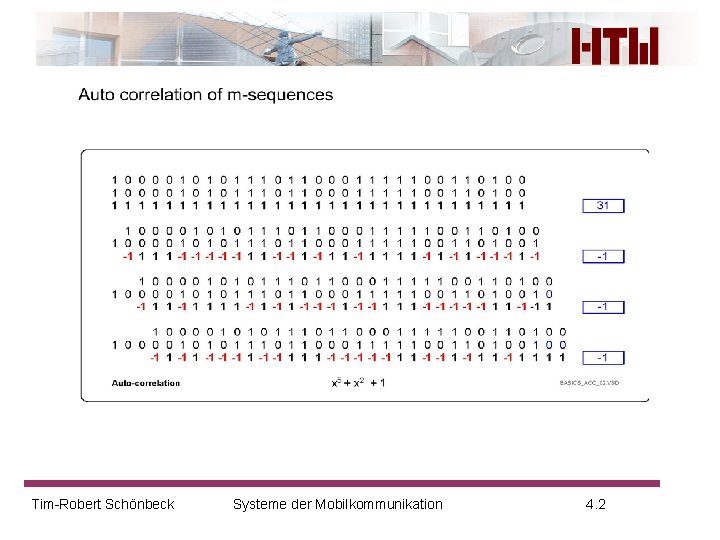 Tim-Robert Schönbeck Systeme der Mobilkommunikation 4. 2 