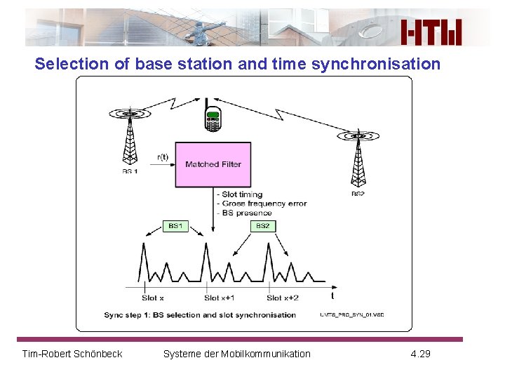 Selection of base station and time synchronisation Tim-Robert Schönbeck Systeme der Mobilkommunikation 4. 29