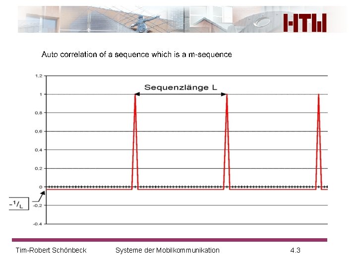 Tim-Robert Schönbeck Systeme der Mobilkommunikation 4. 3 