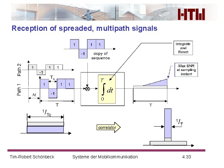 Reception of spreaded, multipath signals Tim-Robert Schönbeck Systeme der Mobilkommunikation 4. 33 