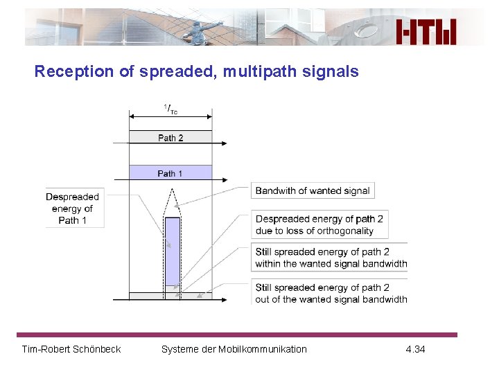 Reception of spreaded, multipath signals Tim-Robert Schönbeck Systeme der Mobilkommunikation 4. 34 
