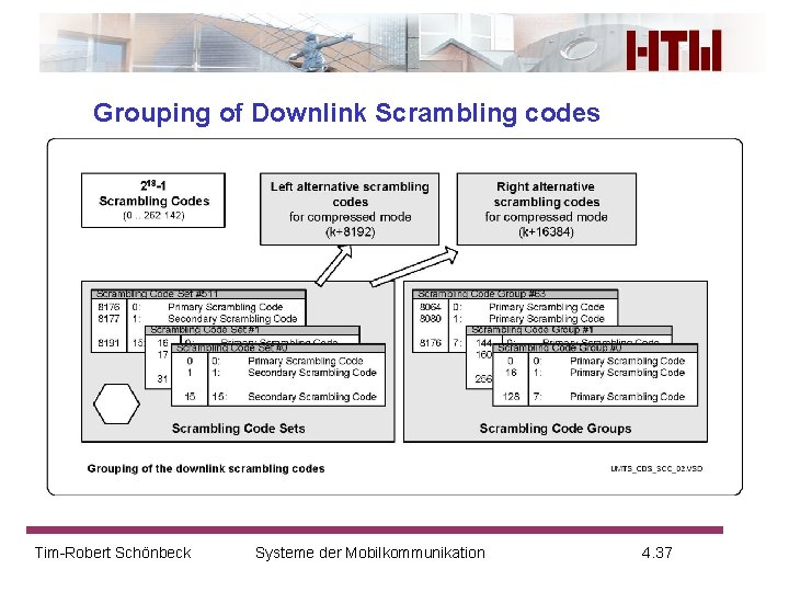 Grouping of Downlink Scrambling codes Tim-Robert Schönbeck Systeme der Mobilkommunikation 4. 37 