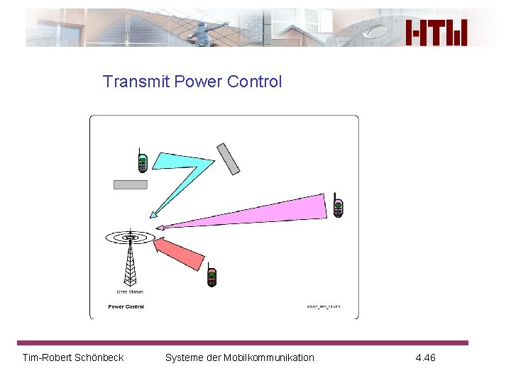 Transmit Power Control Tim-Robert Schönbeck Systeme der Mobilkommunikation 4. 46 