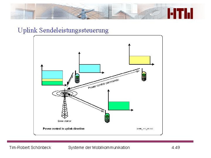 Uplink Sendeleistungssteuerung Tim-Robert Schönbeck Systeme der Mobilkommunikation 4. 49 