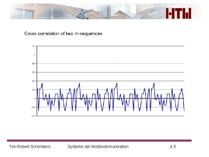 Tim-Robert Schönbeck Systeme der Mobilkommunikation 4. 5 