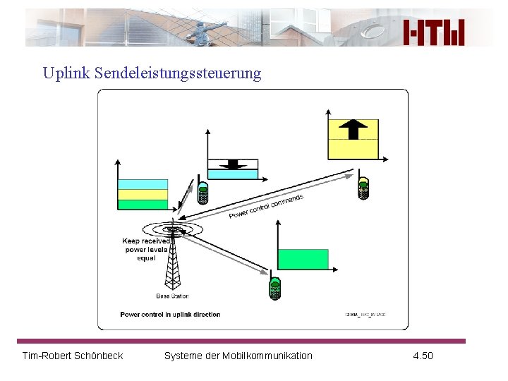 Uplink Sendeleistungssteuerung Tim-Robert Schönbeck Systeme der Mobilkommunikation 4. 50 