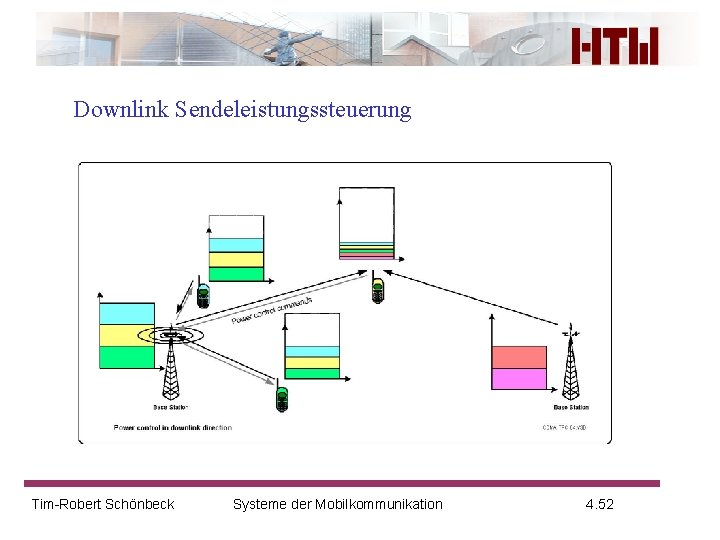 Downlink Sendeleistungssteuerung Tim-Robert Schönbeck Systeme der Mobilkommunikation 4. 52 