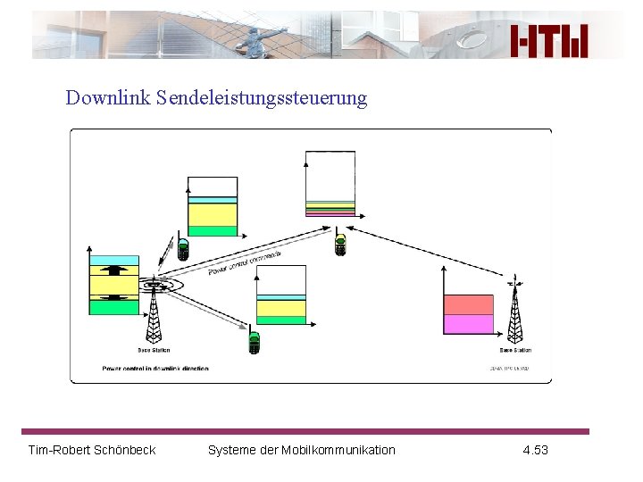 Downlink Sendeleistungssteuerung Tim-Robert Schönbeck Systeme der Mobilkommunikation 4. 53 
