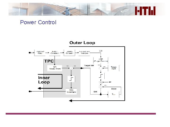 Power Control 