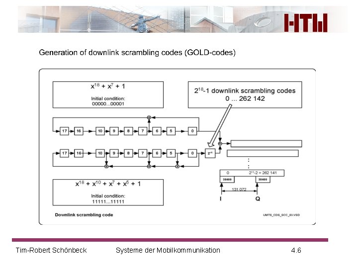 Tim-Robert Schönbeck Systeme der Mobilkommunikation 4. 6 