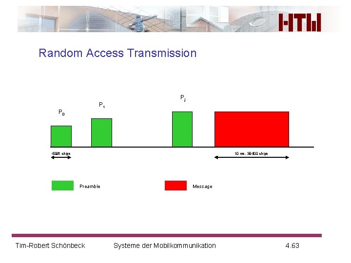 Random Access Transmission P 1 P 0 Pj 4096 chips 10 ms, 38400 chips