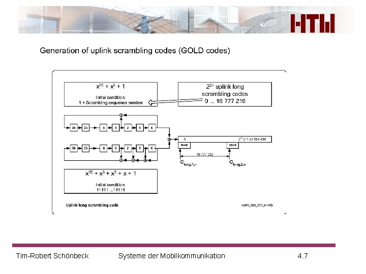 Tim-Robert Schönbeck Systeme der Mobilkommunikation 4. 7 
