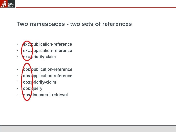 Two namespaces - two sets of references • • • exc: publication-reference exc: application-reference