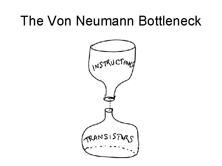 The Von Neumann Bottleneck 
