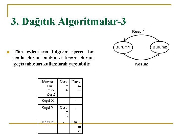 3. Dağıtık Algoritmalar-3 n Tüm eylemlerin bilgisini içeren bir sonlu durum makinesi tanımı durum