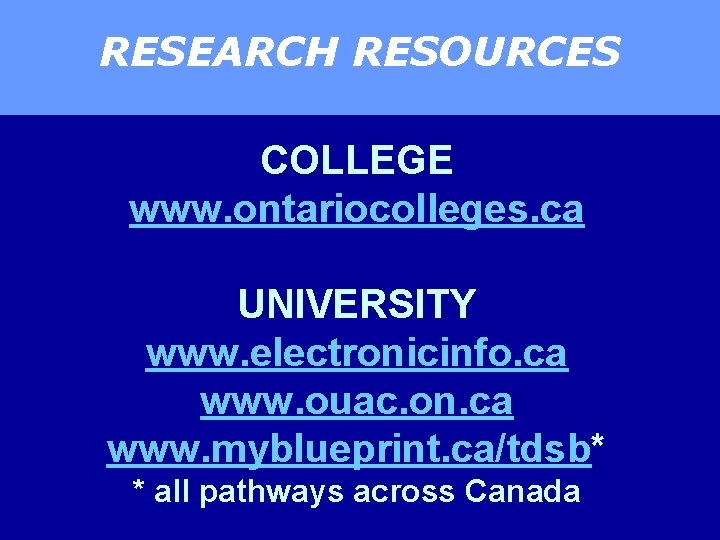 RESEARCH RESOURCES COLLEGE www. ontariocolleges. ca UNIVERSITY www. electronicinfo. ca www. ouac. on. ca