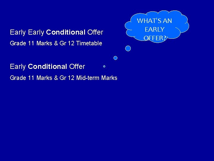 Early Conditional Offer Grade 11 Marks & Gr 12 Timetable Early Conditional Offer Grade