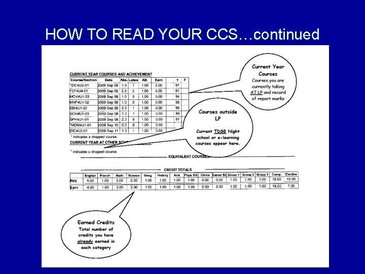 HOW TO READ YOUR CCS…continued 