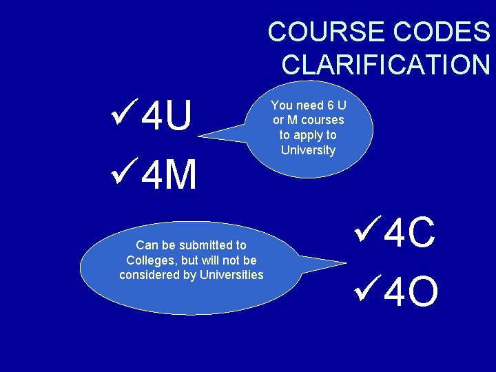 COURSE CODES CLARIFICATION ü 4 U ü 4 M Can be submitted to Colleges,