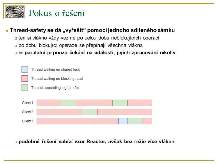 Pokus o řešení 