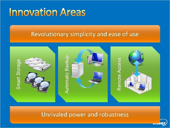 Innovation Areas Remote Access Automatic Backup Smart Storage Revolutionary simplicity and ease of use